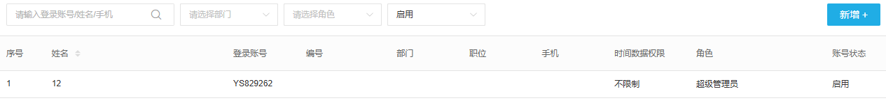 原PC员工账号角色状态列表