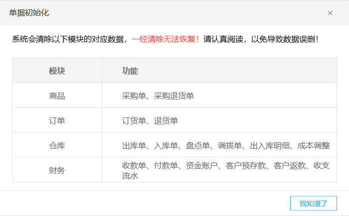 系统初始化详情说明数据清除范围