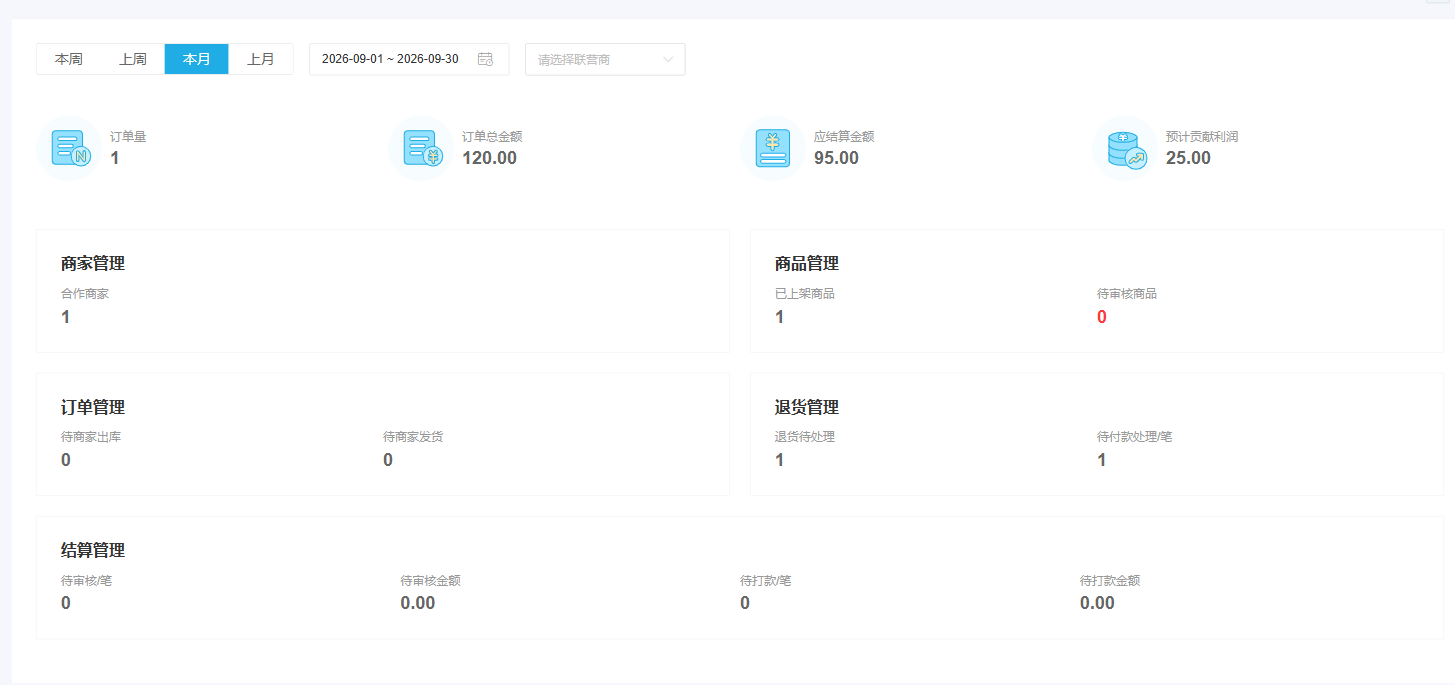 云上订货系统联营概况中的订单额、应结额、预计利润和退货状态