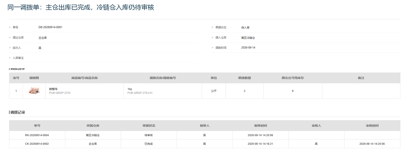 调出已完成而调入待审核的真实调拨详情局部