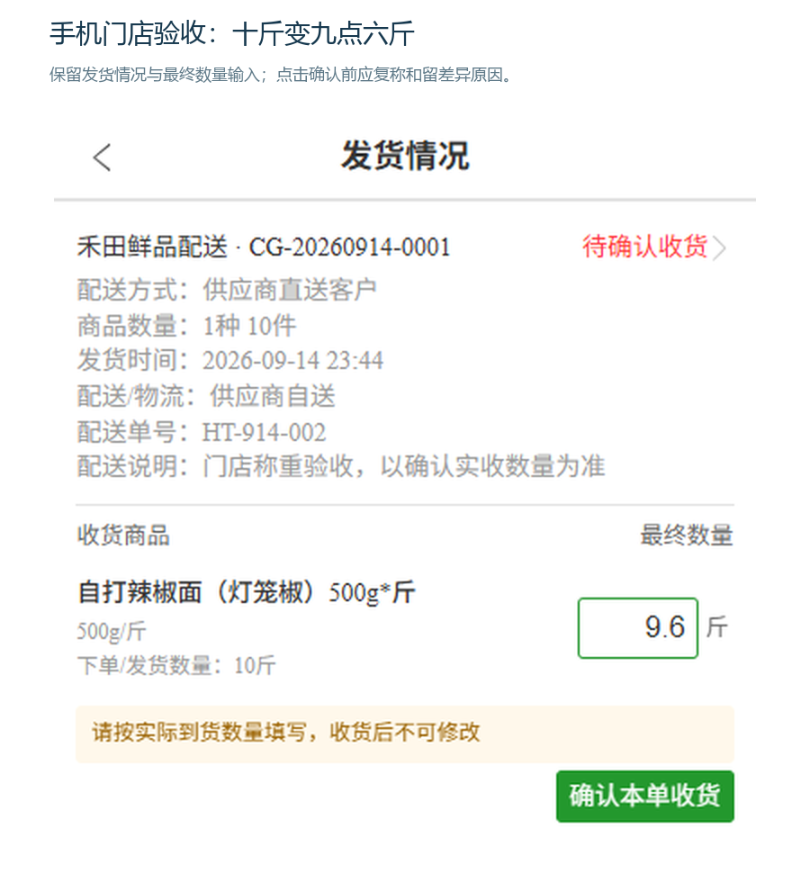 手机端发货情况中的十斤下单发货量与九点六斤最终数量