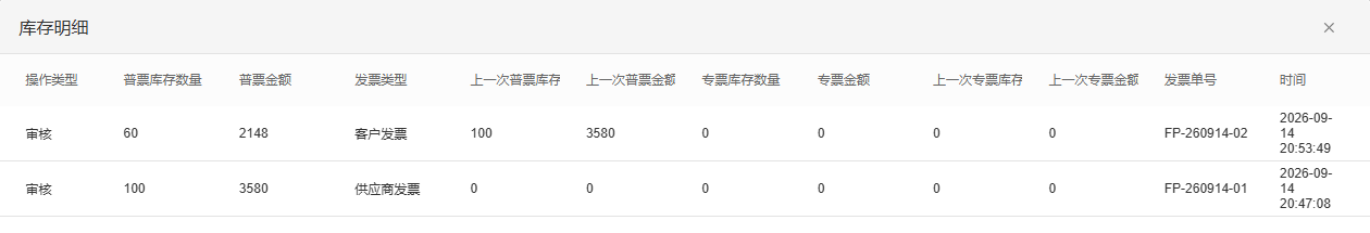 PC管理端票面库存变动明细展示供应商来票与客户开票前后数量