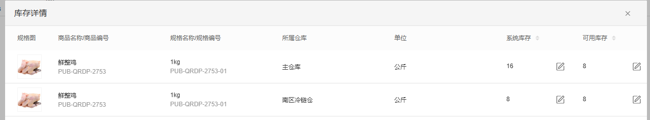 同一商品两仓系统库存与可用库存的差异