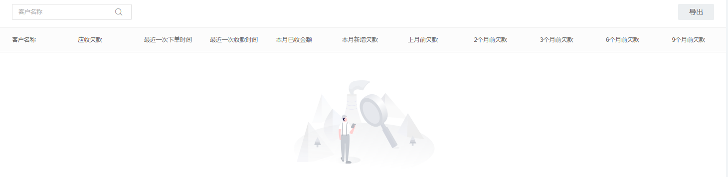 客户账龄分析系统界面的字段入口