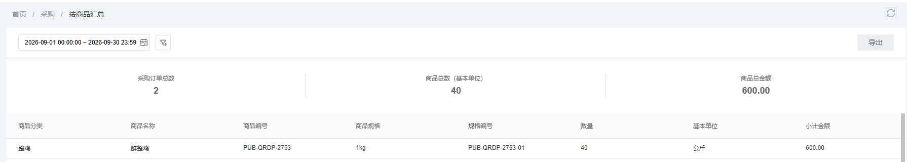 采购按商品汇总界面可见采购订单量和商品数量
