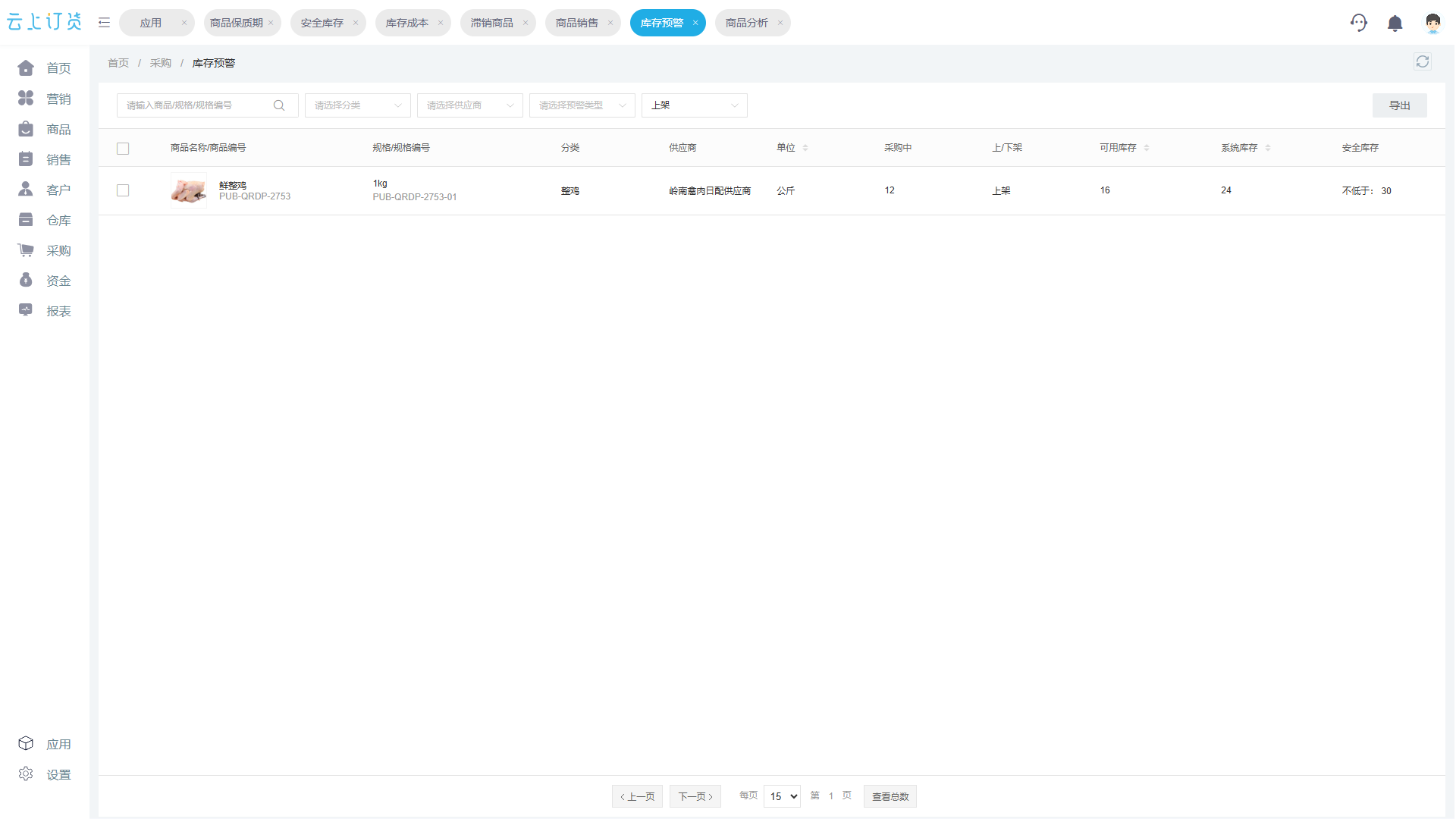 PC管理端库存预警页面分别显示系统库存24可用库存16采购中12与安全量30