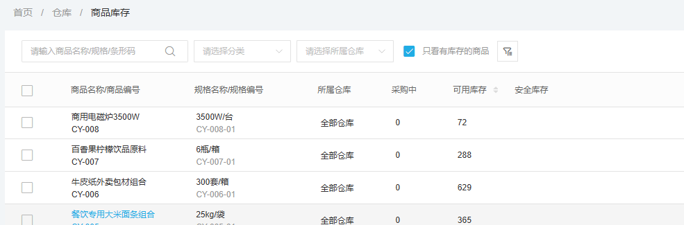 后台商品库存列表显示商品规格、仓库和可用库存字段