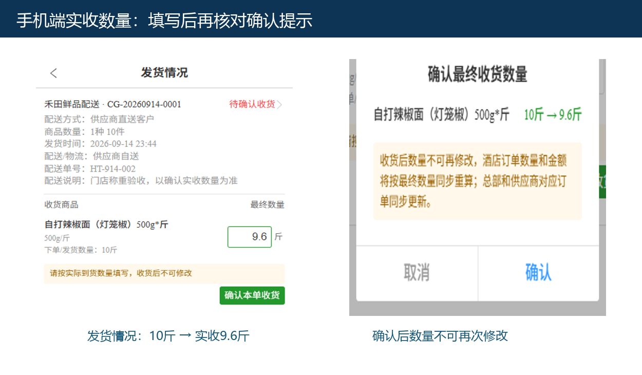 手机端发货情况与最终收货数量确认