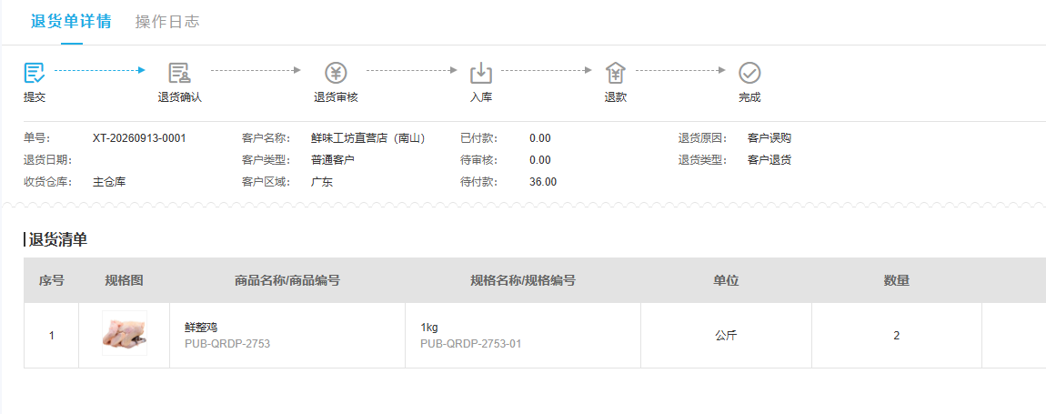 退货单详情展示退货原因、商品数量、金额和处理进度,支持追溯原交易