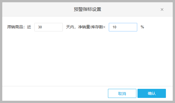 系统中的滞销商品预警指标设置