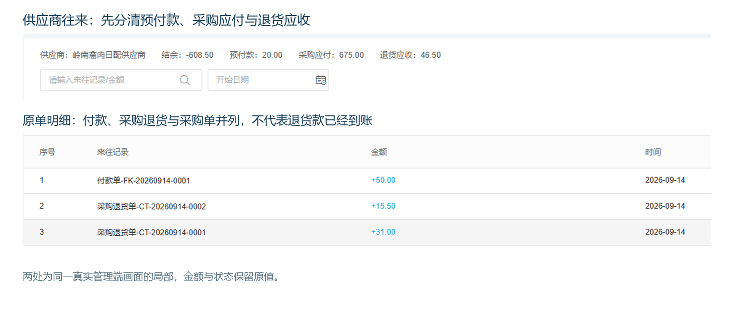 管理端供应商对账明细展示采购退货及付款来往记录的真实截图