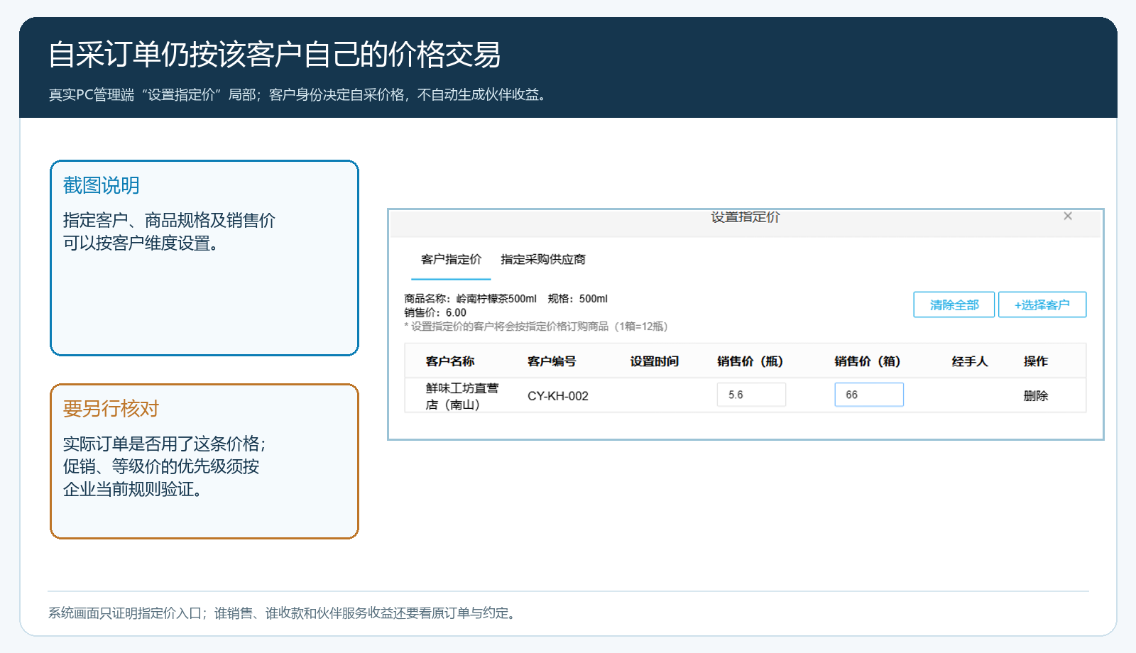 PC管理端为指定客户设置商品销售价的真实界面局部