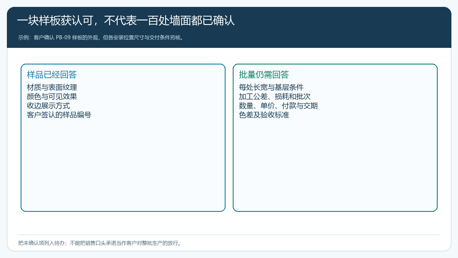 样品已经确认和批量生产仍待确认的边界对比