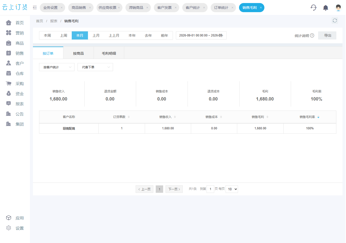PC管理端按客户查看销售收入、销售成本与毛利的页面示例