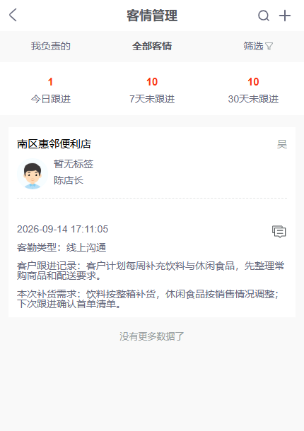 手机管理端已提交的客户跟进记录,可继续核对客户反馈与后续动作