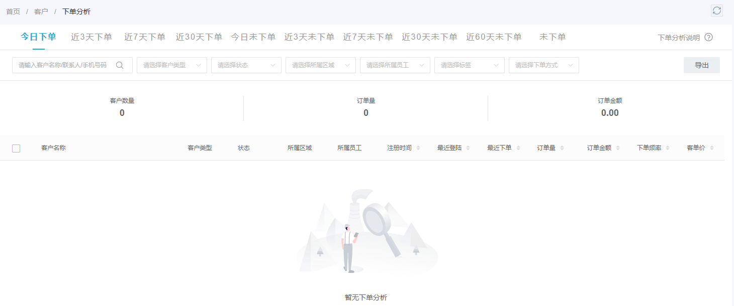 客户下单分析提供不同时间窗口和客户维度的筛选入口