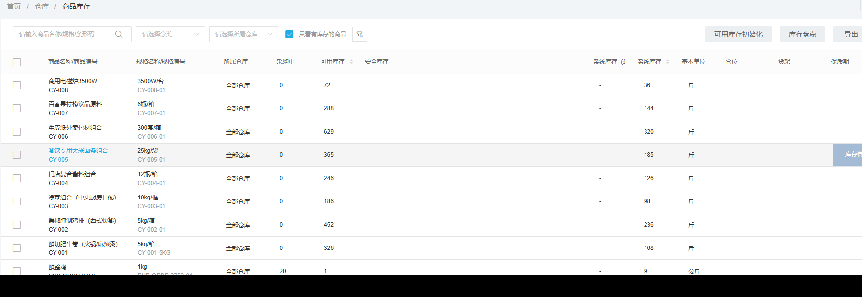 PC管理端商品库存列表中的仓库、采购中与可用库存字段
