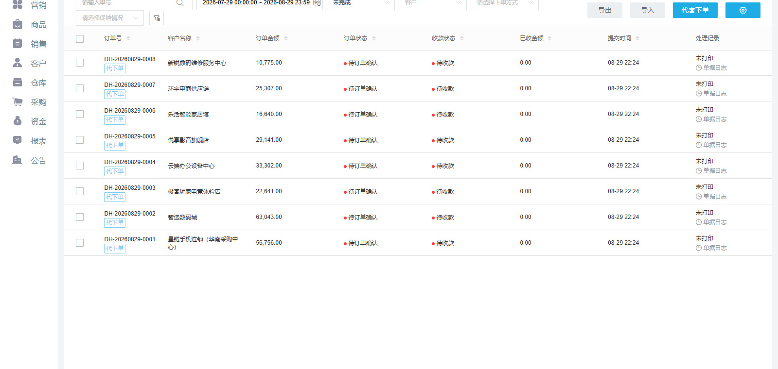3C数码:多入口订货,进入统一订单池,产品或业务示意