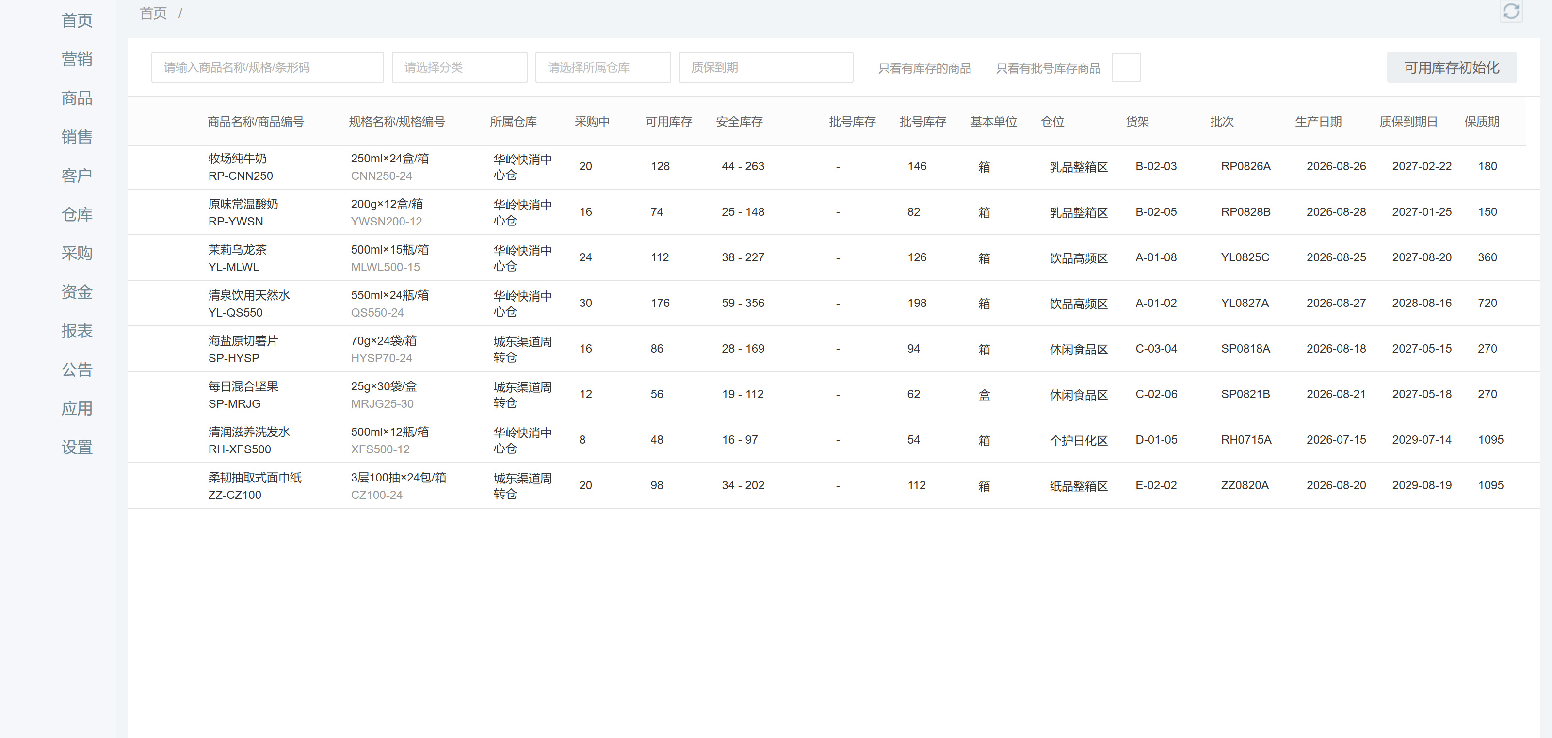 快消经销:批次、生产日期和到期日可查,临期处理由企业决定,产品或业务示意