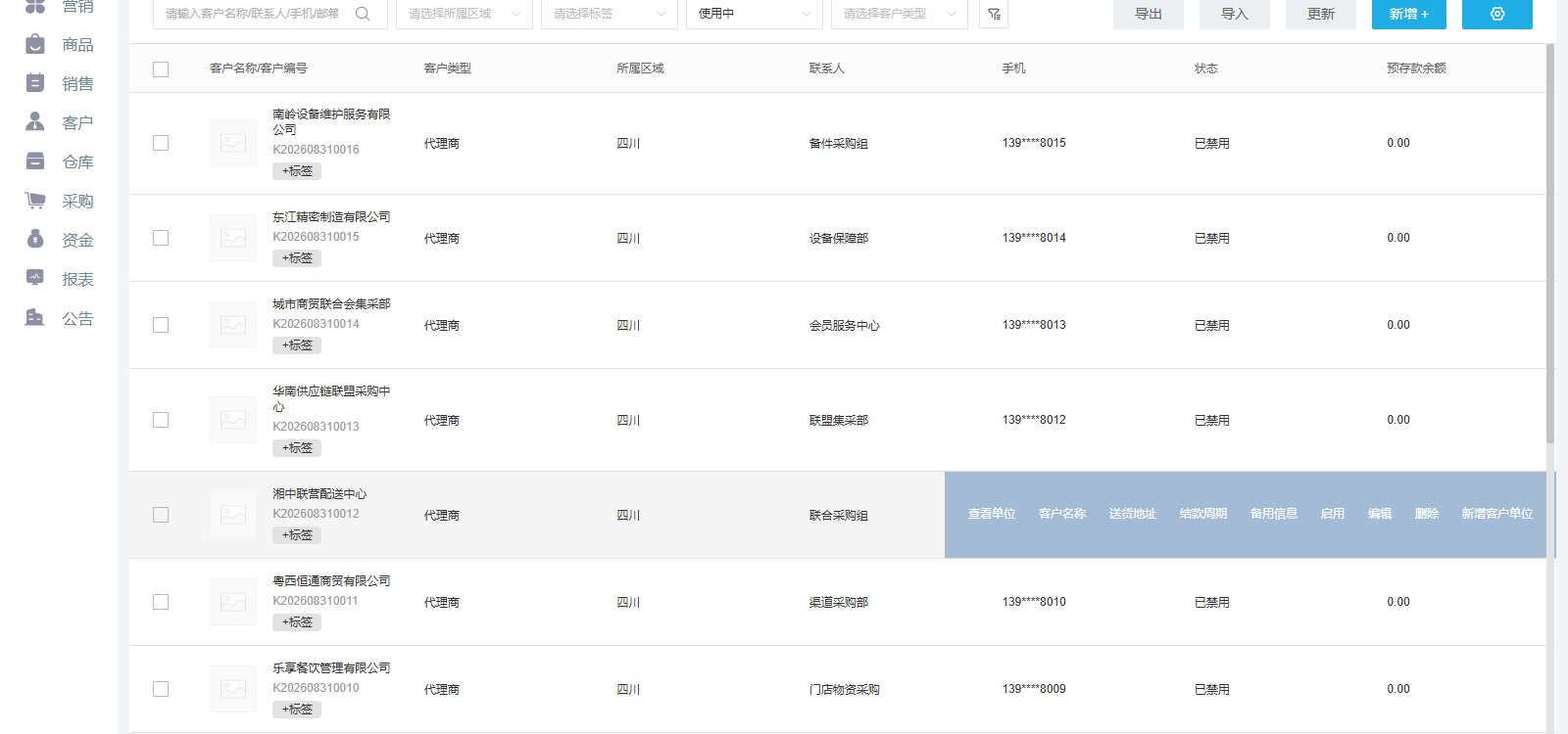 集团供应链:以客户为主线关联资料、归属与交易记录,产品或业务示意
