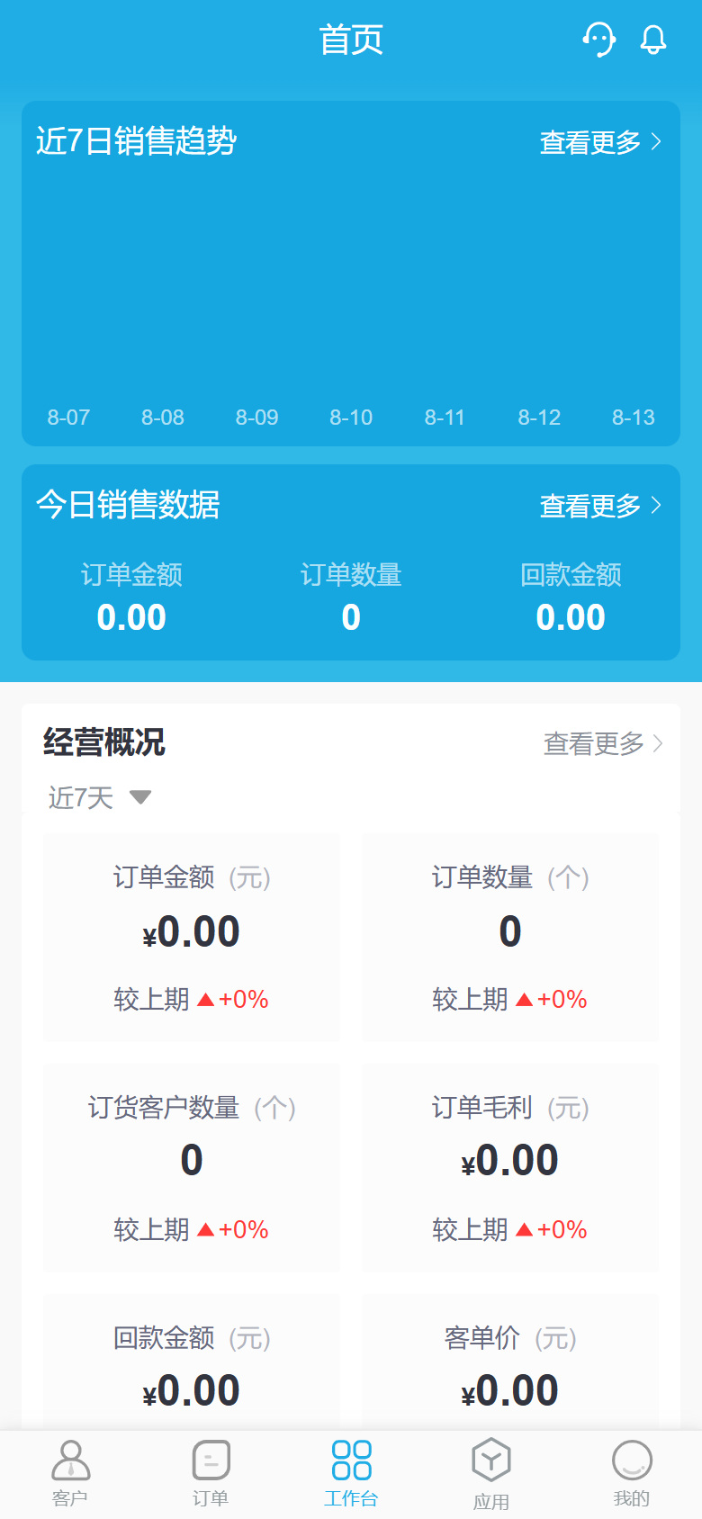 五金建材:手机管理端:经营入口与全部应用,产品或业务示意