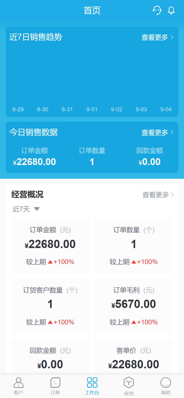 文体用品:手机管理端把关键处理带到客户与仓库现场,产品或业务示意