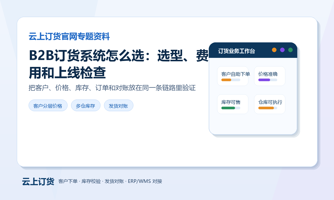 B2B订货系统选型 B2B订货系统选型主题图