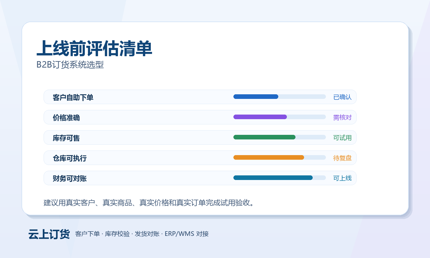 B2B订货系统选型 B2B订货系统选型评估清单图