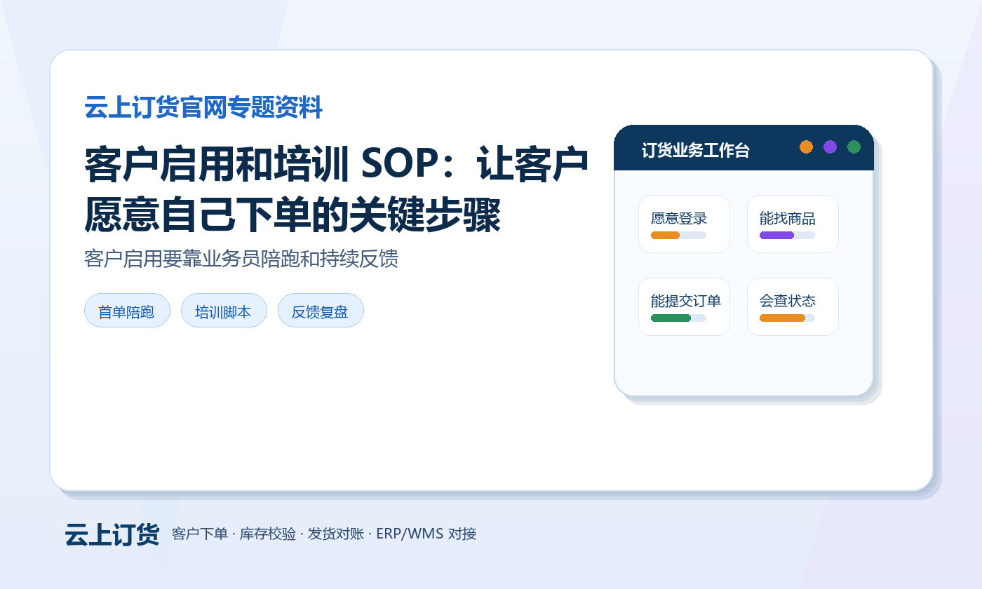 客户启用和培训SOP 客户启用和培训SOP主题图