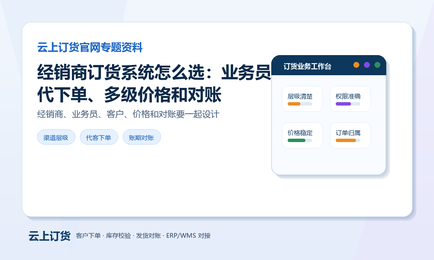 经销商订货系统 经销商订货系统主题图