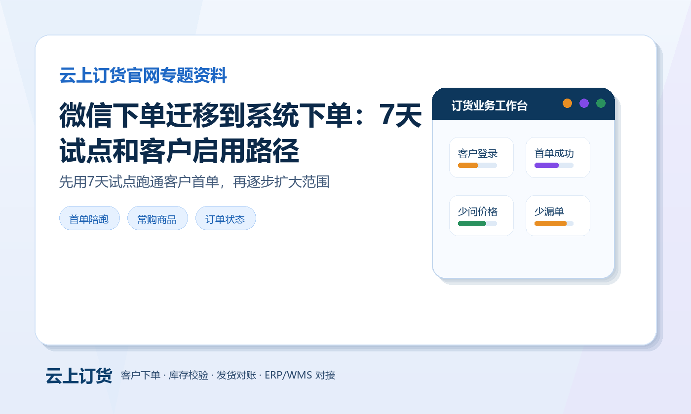 微信下单迁移方案 微信下单迁移方案主题图
