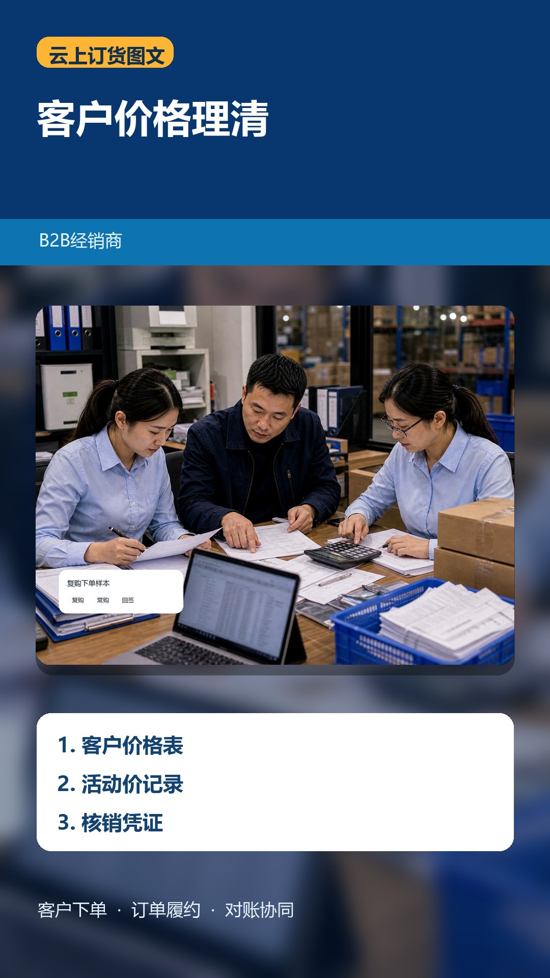 B2B经销商怎么选订货系统？先理清客户价格
