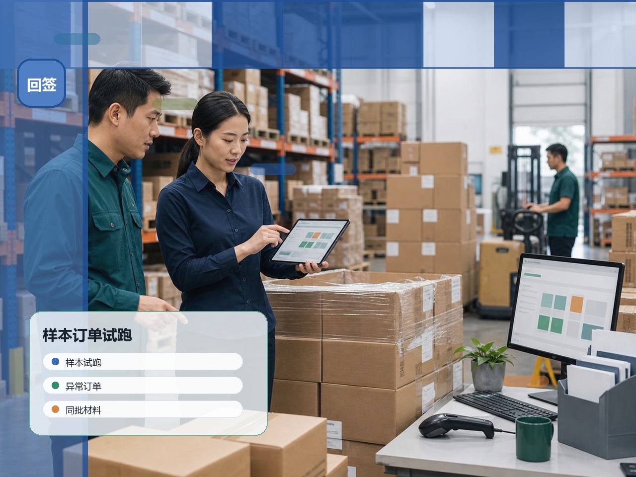 B2B业务回看
