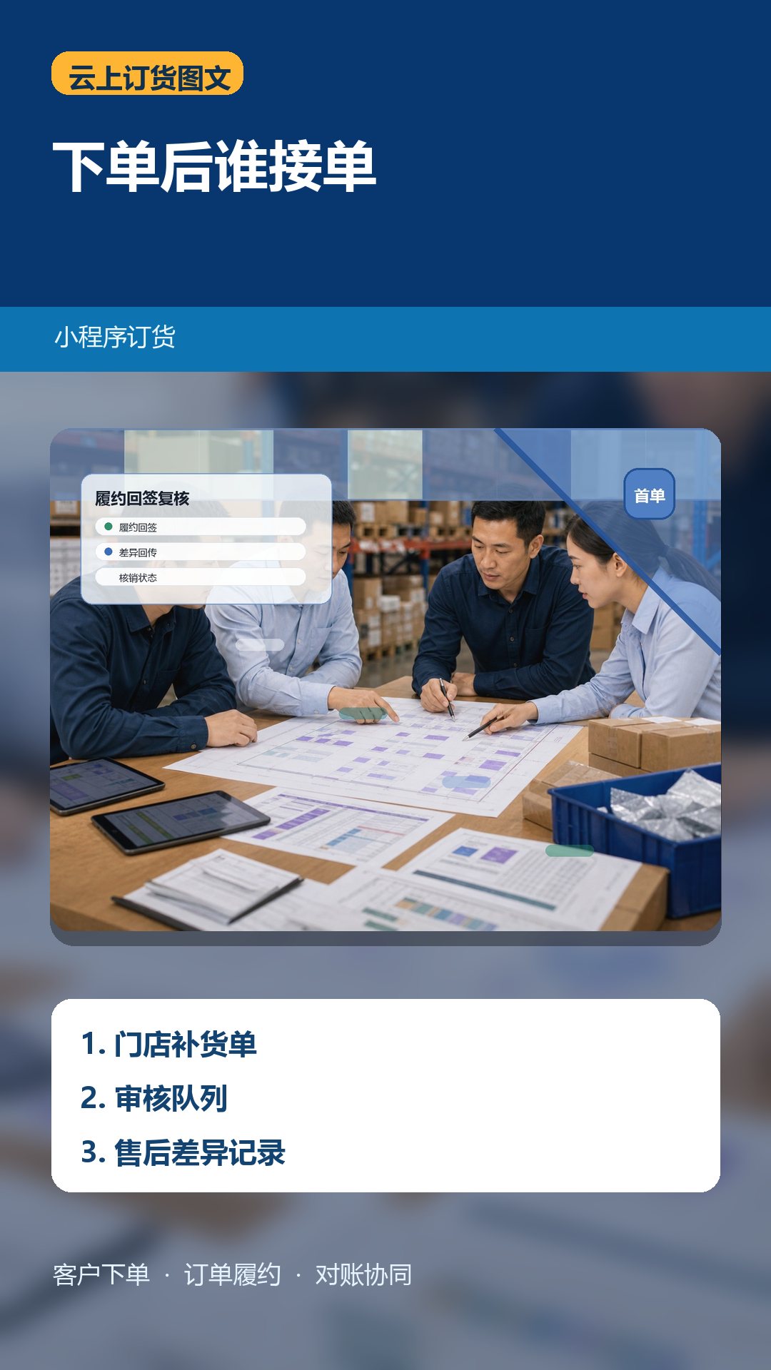 小程序订货系统哪个好？先看下单和售后