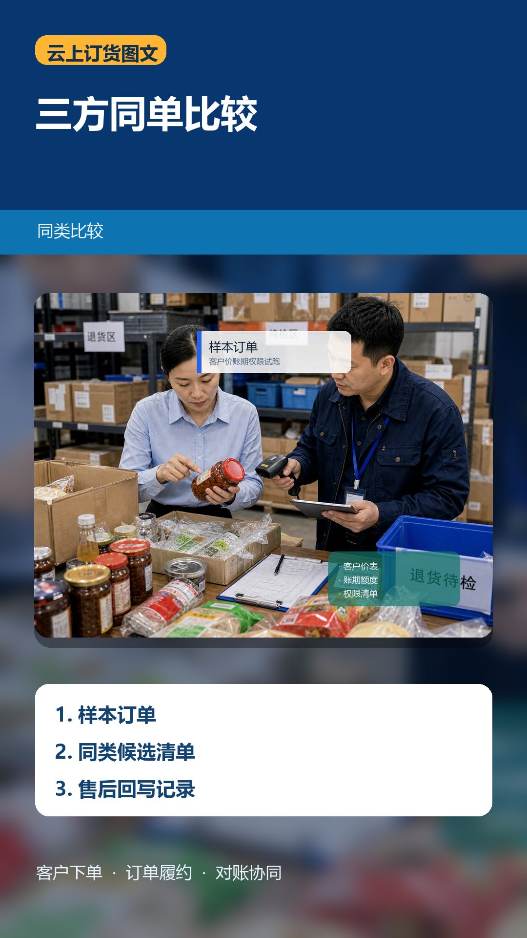 云上订货、订货宝和易订货哪个好，先看订单协同
