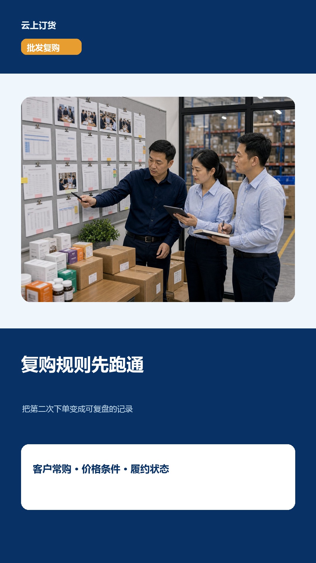 批发用什么订货软件？先看复购怎么下单