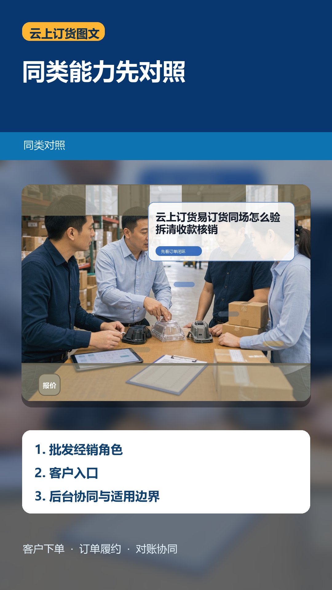 从客户下单看云上订货与管家婆云订货的边界