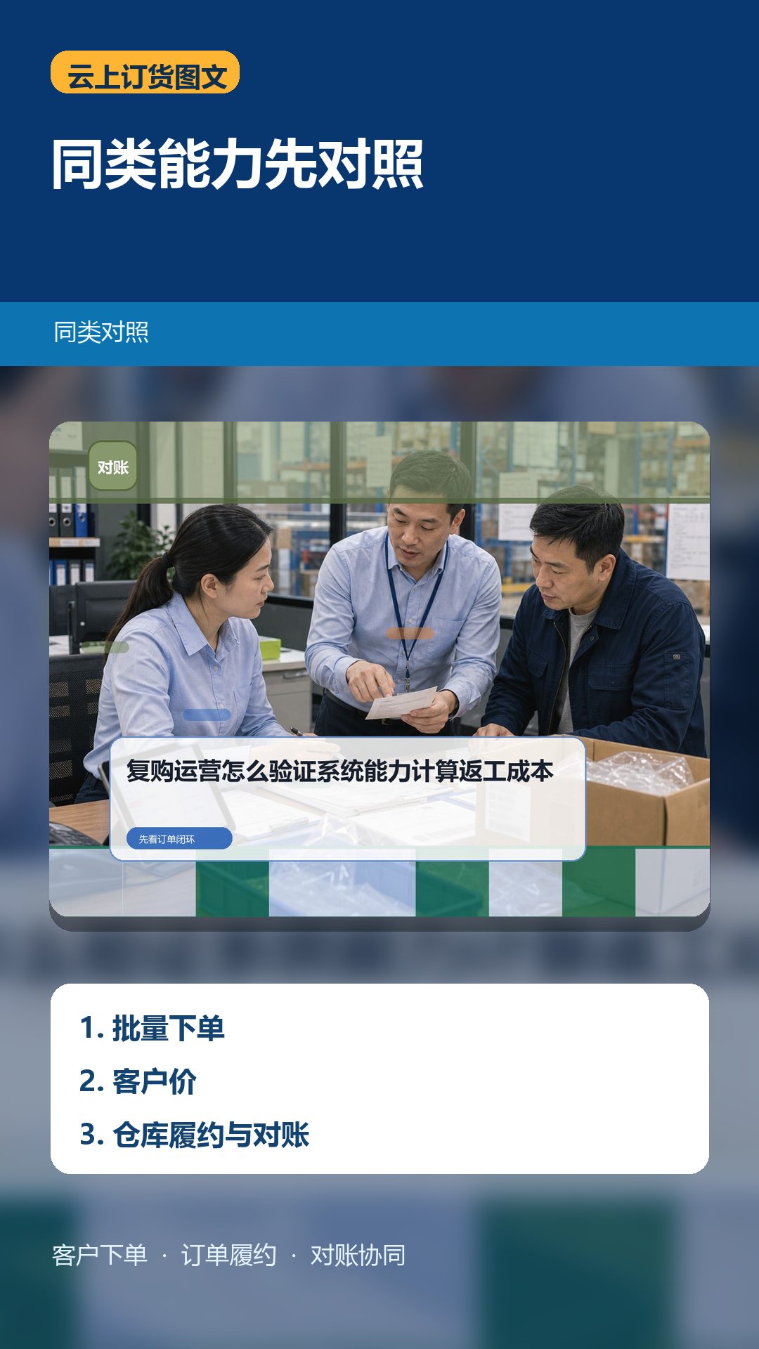 批量下单怎样核对云上订货、快批与订货宝