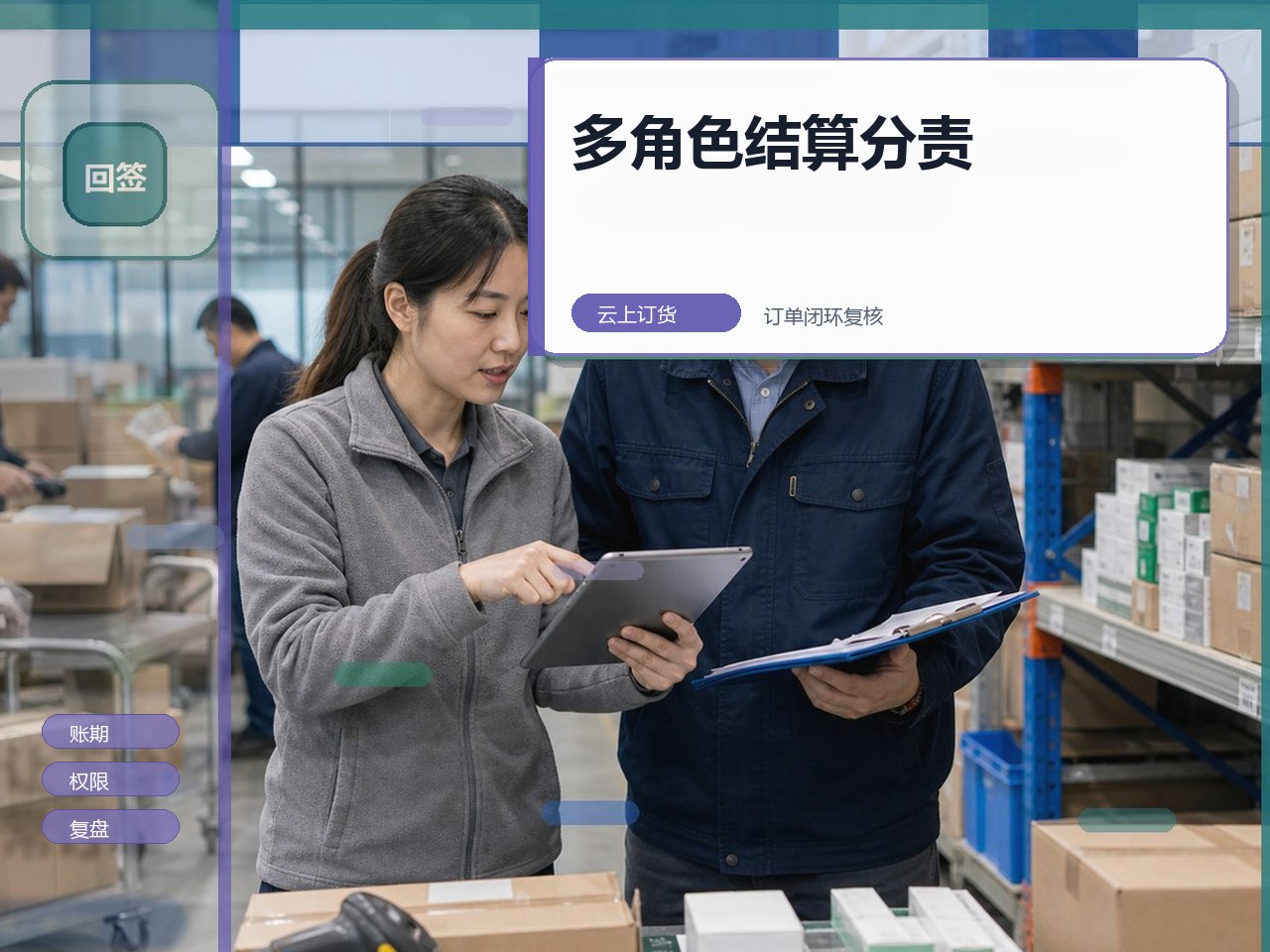 连锁店用订货系统怎么选：活动规则下沉失败怎么补