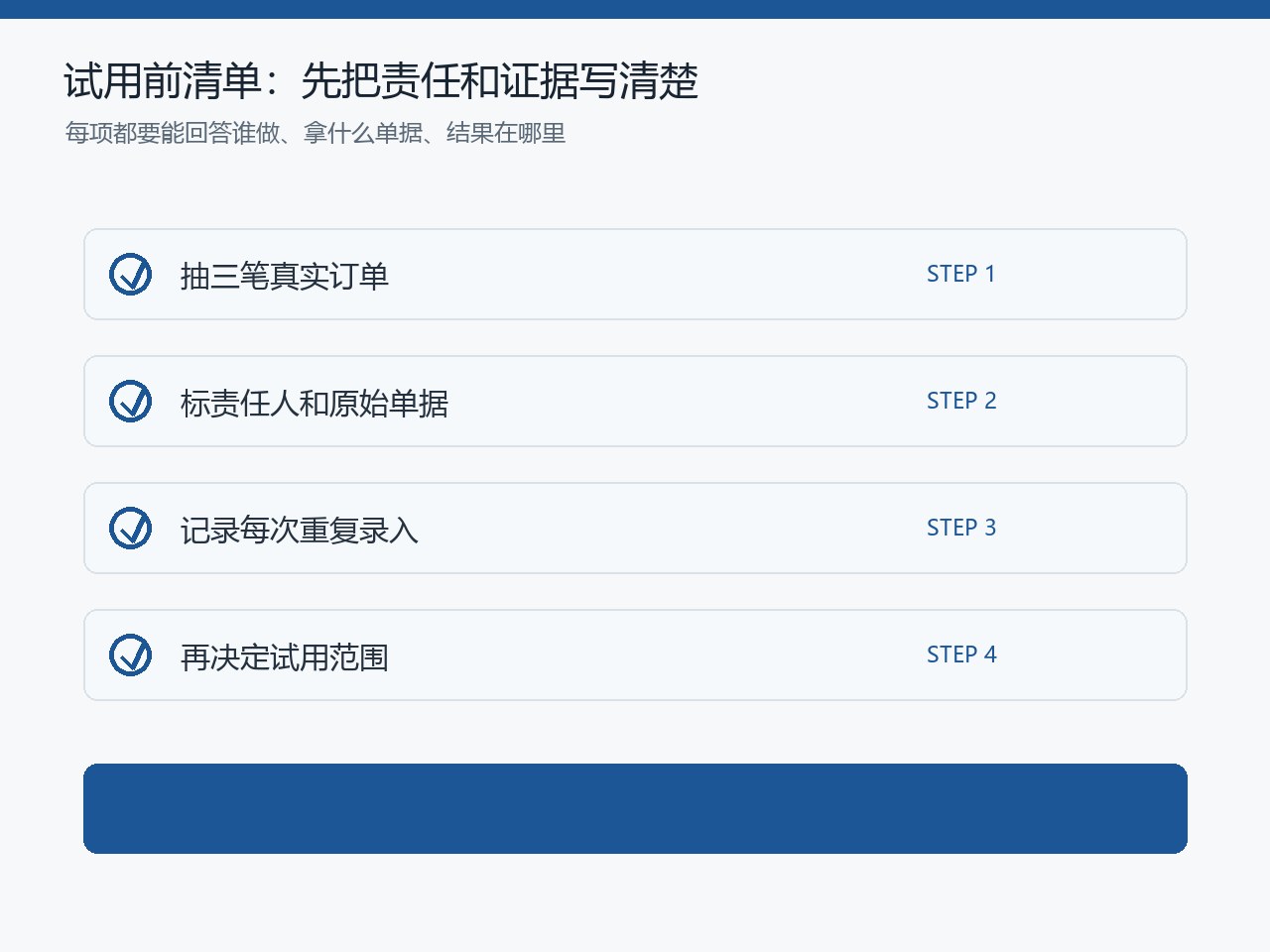 企业订货系统试用前的四步订单验证清单