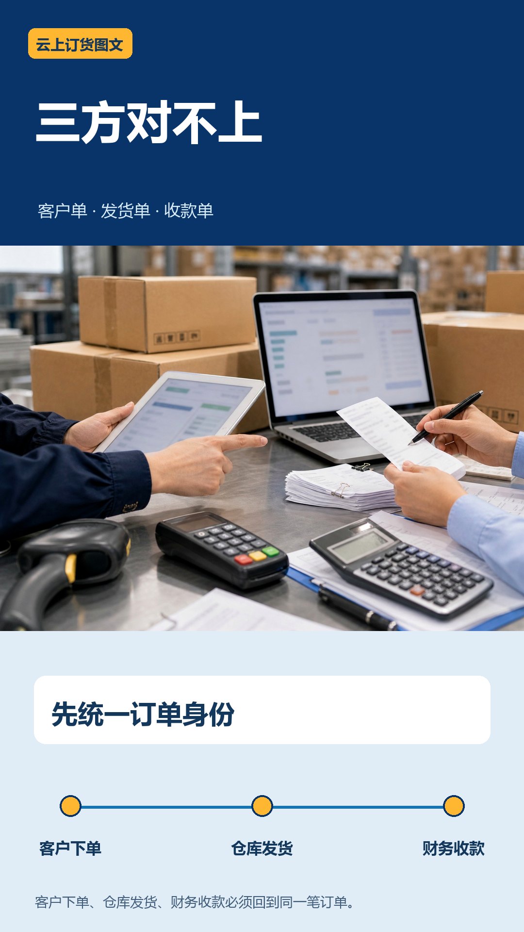 客户下单、仓库发货、财务收款为什么总对不上