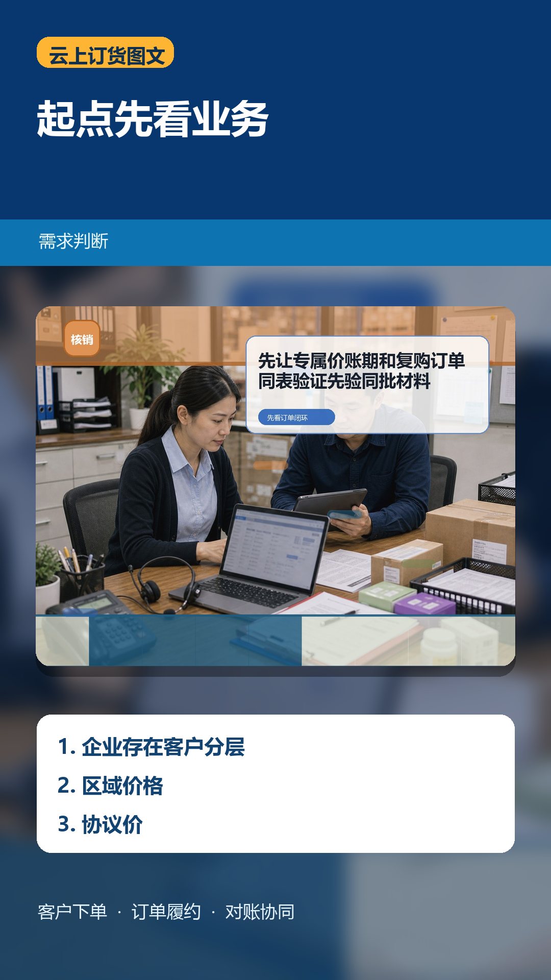 多种客户价格并存，订货系统怎样保障报价与成交一致