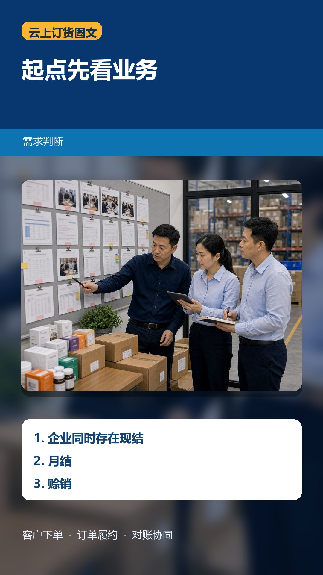 企业选择带在线支付的订货系统，应重点关注哪些交易和财务边界