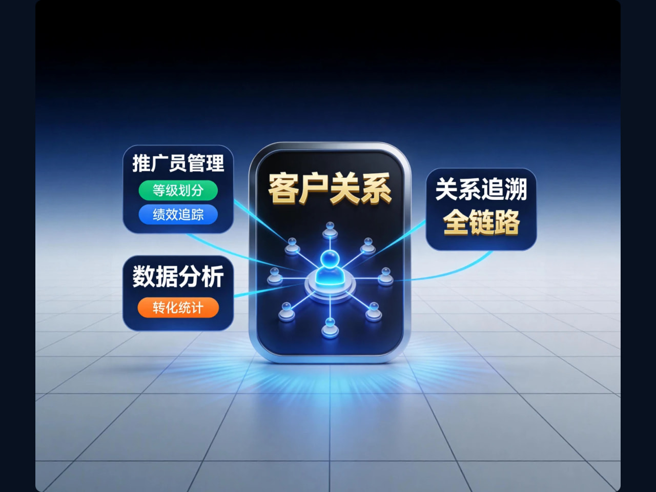 客户自助下单会削弱销售关系吗？应该怎样分工