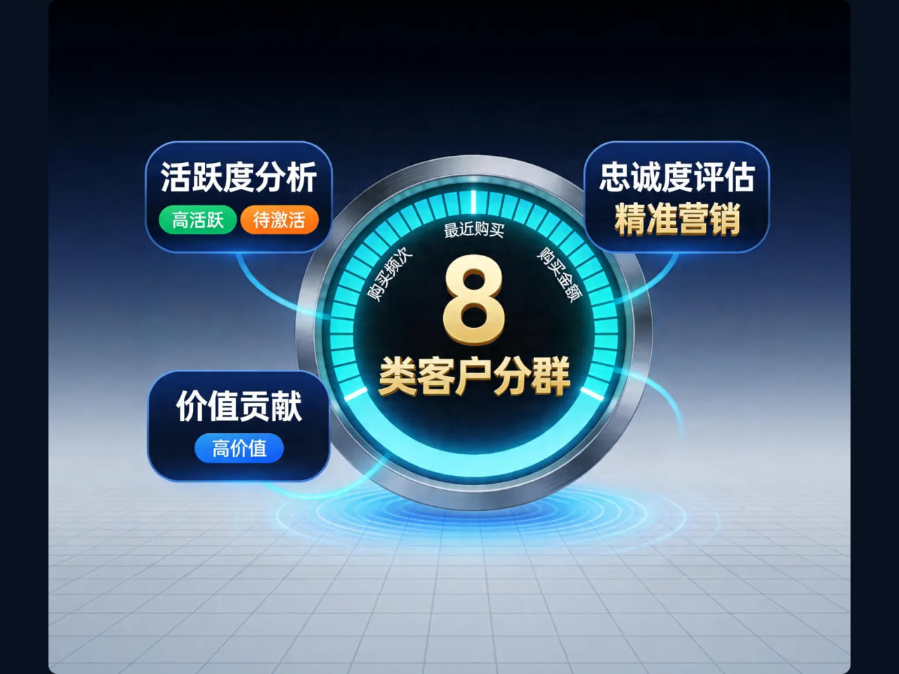 一客一价是订货系统核心能力吗？什么企业最需要