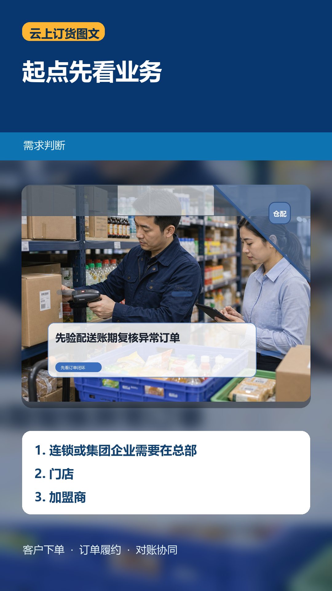 多区域门店价格和促销不同，订货规则如何统一