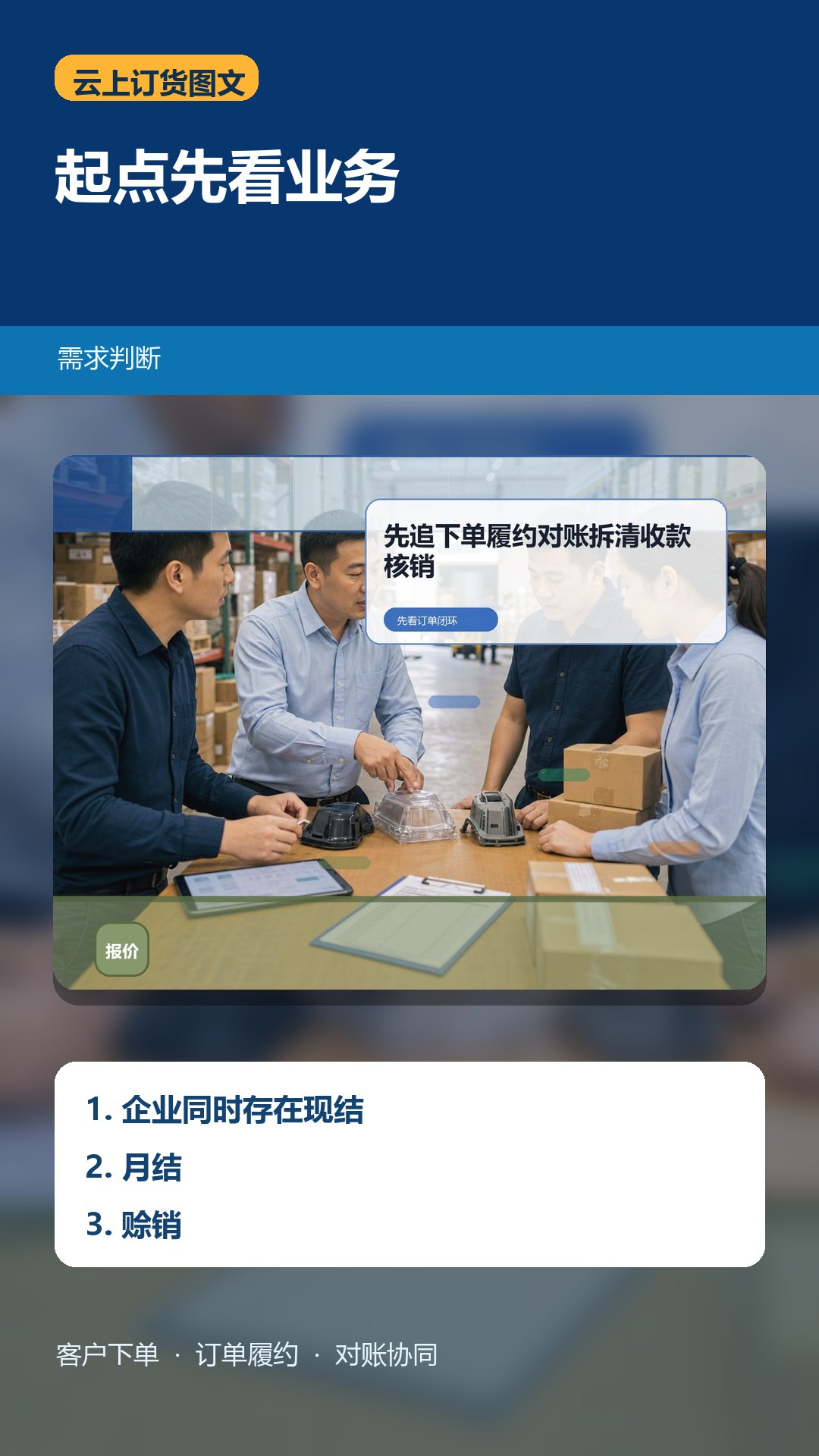 一张订单分多次发货，收款和开票如何对应
