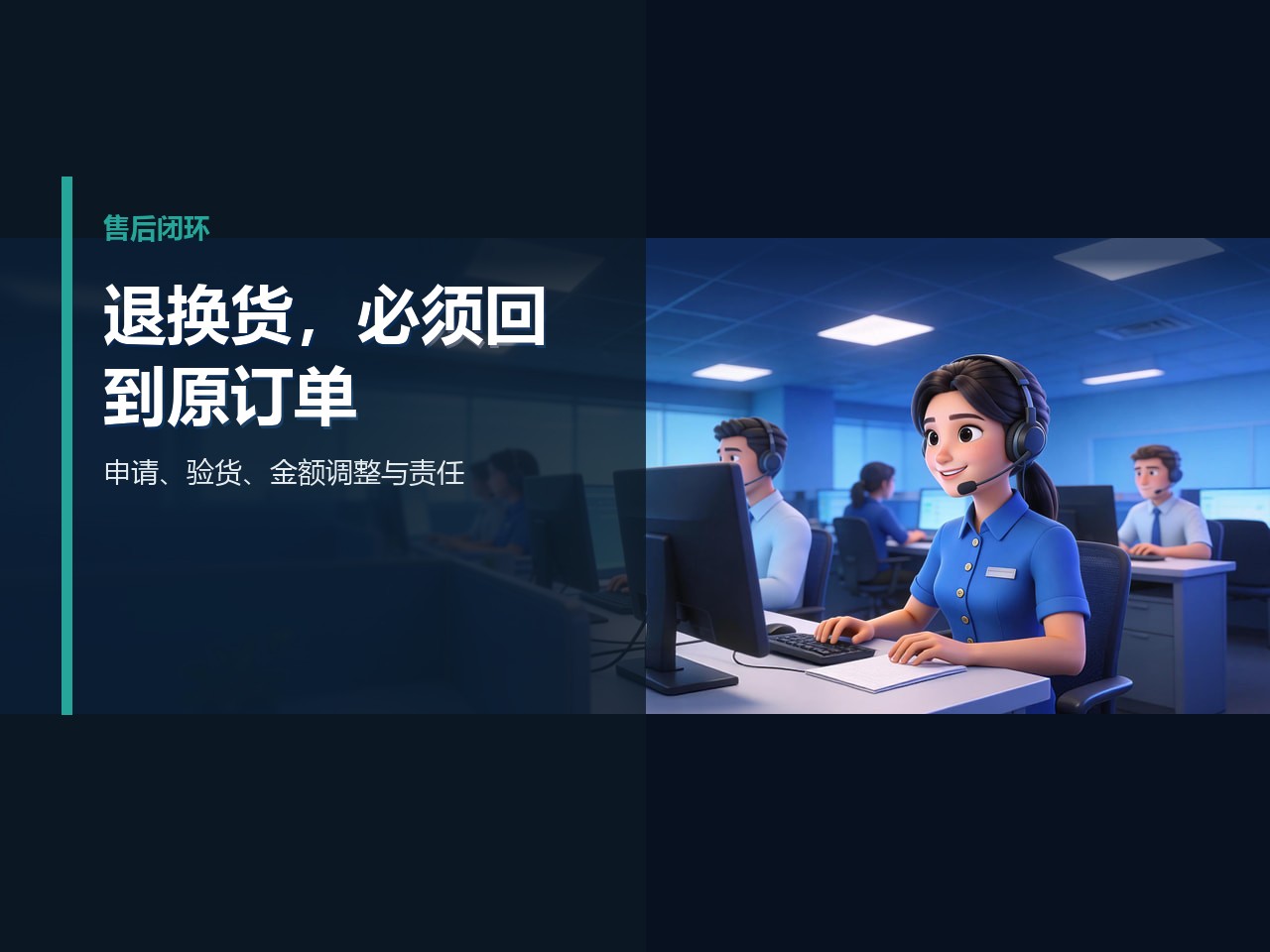 售后、退换货与原订单的闭环管理