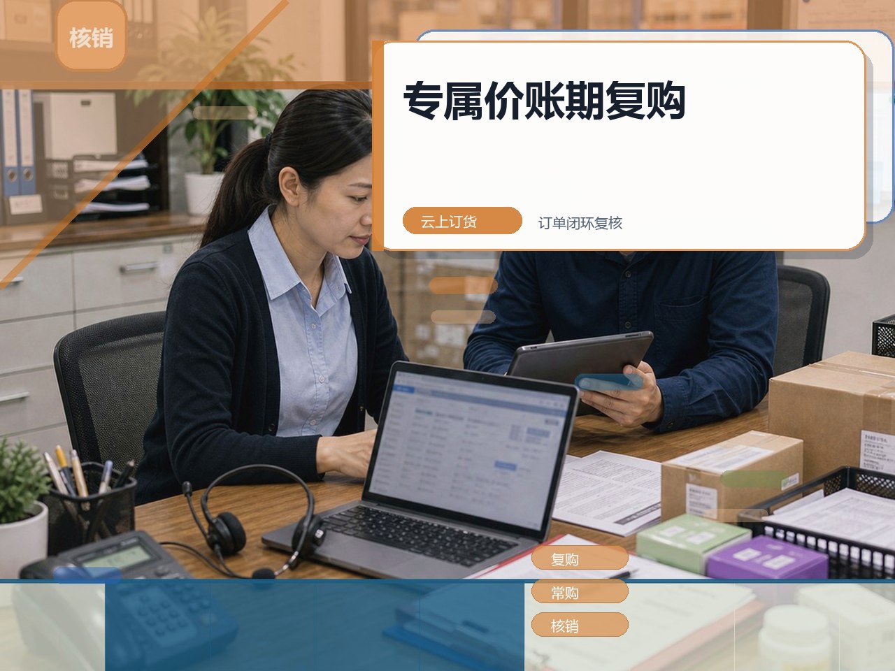 自建B2B订货商城还是买成熟系统，成本差在哪