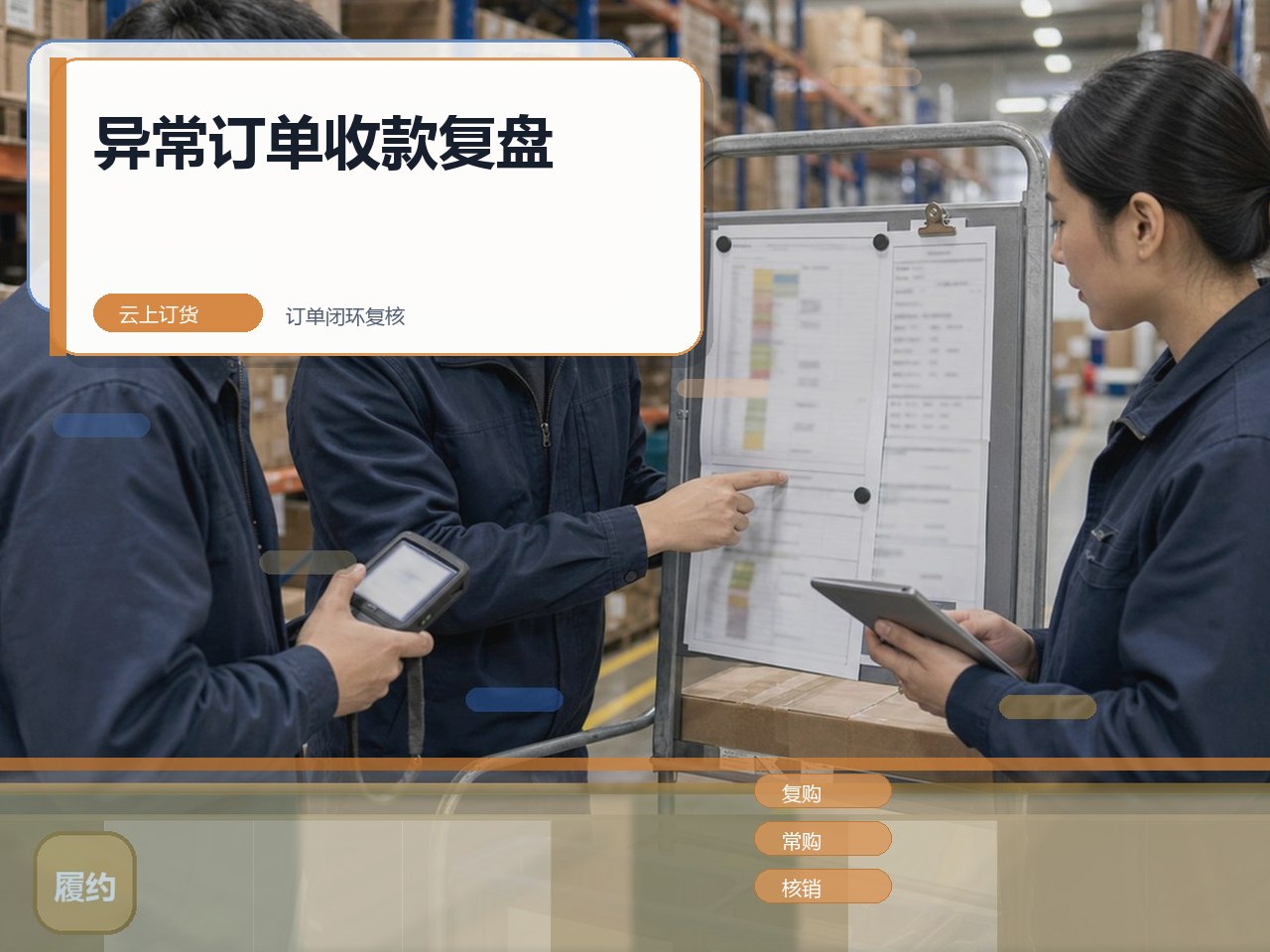 订货系统要对接ERP或WMS吗？看现有业务断点